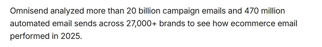 Screenshot of omnisend.com. The passage reads: Omnisend analyzed more than 20 billion campaign emails and 470 million automated email sends across 27,000+ brands to see how ecommerce email performed in 2025.